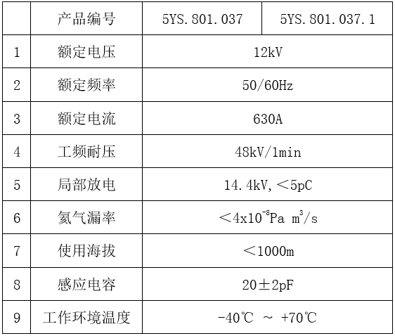 1605931154231060944.png blob.png